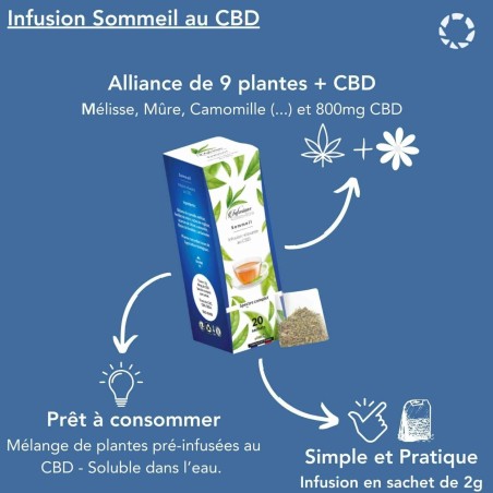 Infusion CBD Sommeil – 20 sachets, spectre complet, relaxation nocturne