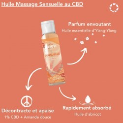 Huile CBD sensuelle – Massage intime & relaxant