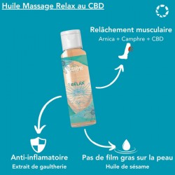 Relax Huile de massage CBD chauffante – Soulagement des tensions