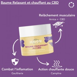 Baume décontractant au CBD – Effet chauffant – Made in France