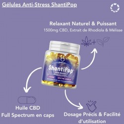 Gélules CBD Anti-Stress 1500 mg