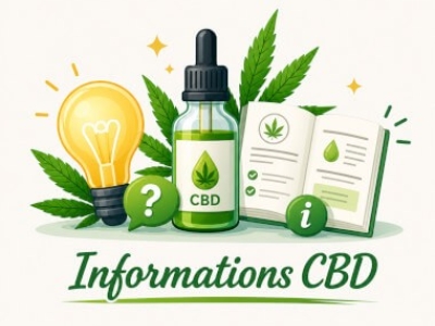 Informations sur le CBD